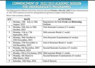 BUK notice on commencement of 2022/2023 academic session for undergraduates