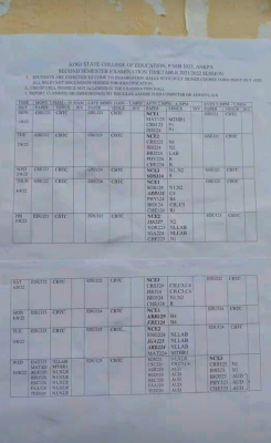 Kogi State College of Education second semester examination timetable, 2021/2022