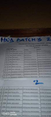 Niger State Poly 2021/2022 3rd Batch HND admission list
