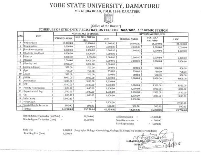 Yobe State University announces registration fees, 2025/2026