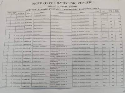 Niger State Poly 5th Batch ND admission list for 2020/2021