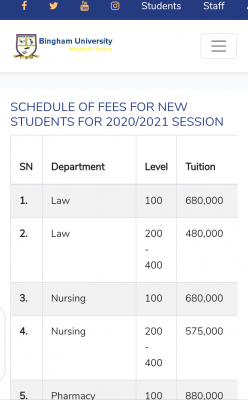 Bingham University 2020/2021 school fees schedule