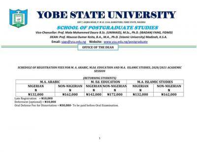 YSU Registration fee for Postgraduate Students, 2020/2021