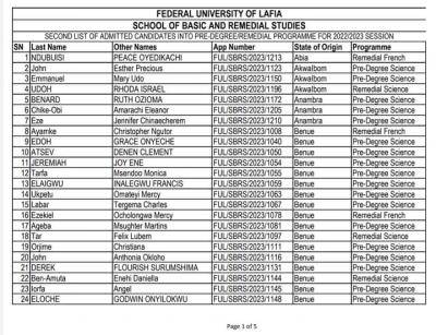 FULafia 2nd Batch pre-degree admission List, 2022/2023