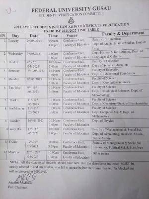 FUGUSAU certificate verification exercise timetable for 200L students (stream A & B), 2021/2022