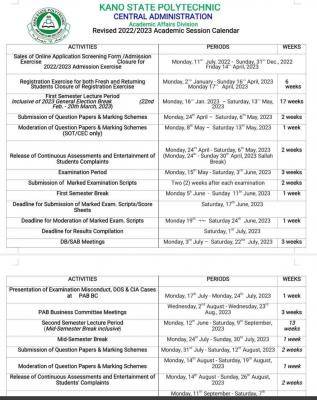 Kano Poly revised academic calendar, 2022/2023