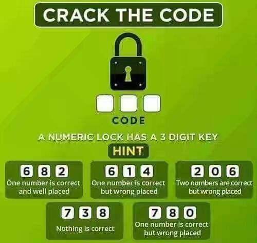 How fast can you crack this code?