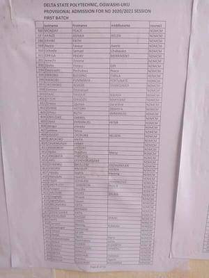 Delta Poly Ogwashiuku ND first batch admission list for 2020/2021 session