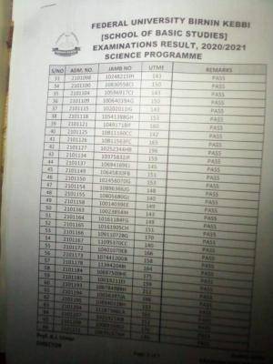 FUBK School of Basic studies examination results, 2020/2021