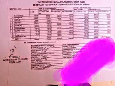 Waziri Umaru Federal Polytechnic Schedule of fees, 2021/2022
