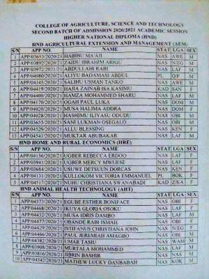 College of Agriculture, Science and Technology, Lafia HND 2nd admission list, 2020/2021