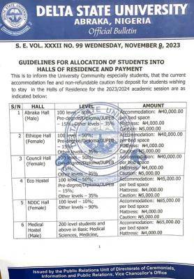 DELSU guidelines for allocation of students into the Halls of residence, 2023/2024