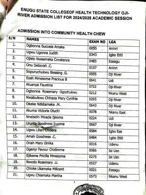 Enugu State College of Health Tech. releases admission list, 2024/2025