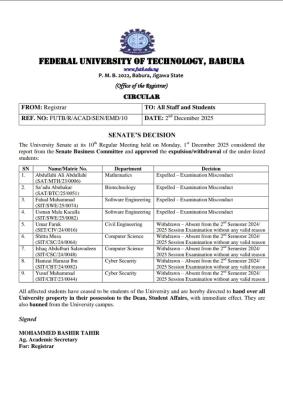 FUTBabura sanctions 9 students following exam misconduct