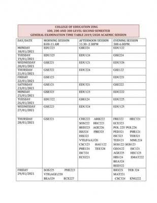 College of Education Zing, Taraba state 2nd semester 2019/2020 exam time table