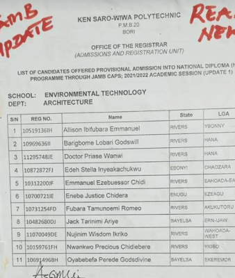 KENPOLY releases addendum to 1st batch ND admission list, 2021/2022