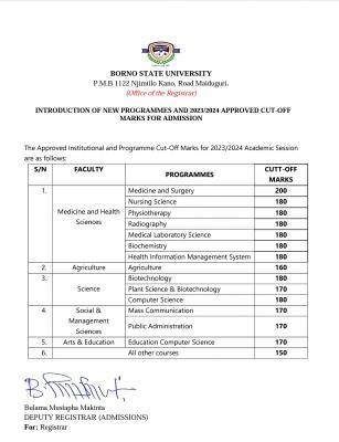 BOSU releases approved cut off marks for admission, 2023/2024