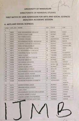 UNIMAID releases first batch IJMB admission list, 2024/2025