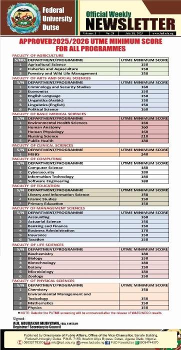FUDUTSE releases approved admission cut-off marks, 2025/2026