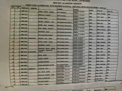 Niger State Poly 3rd Batch HND admission list for 2020/2021