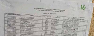 Alvan Ikoku COE 3rd Batch degree admission list, 2022/2023
