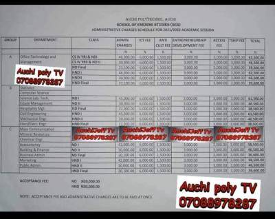 Auchi Poly School of evening Studies Schedule of fees for 2021/2022 session.