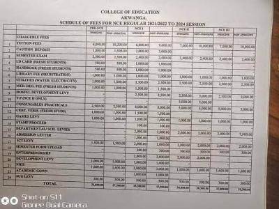 College of Education Akwanga Schedule of fees, 2021/2022