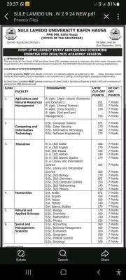 SLU Post-UTME/DE 2024: Cut-off mark, Eligibility and Registration Details