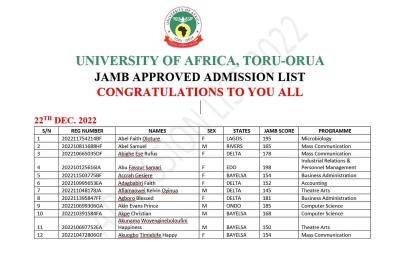 University of Africa, Toru-Orua new batch of admitted students, 2022/2023