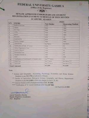 FUGASHUA schedule of charges for undergraduate students, 2023/2024
