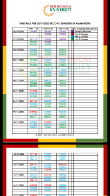 First tech-U Ibadan second semester examination time table