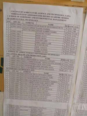 College of Agriculture, Lafia 3rd Batch admission list, 2022/2023 session