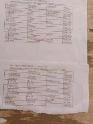 Deltapoly Ogwashiuku ND Regular II admission list, 2022/2023