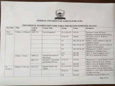 FUAZ 2nd semester examination timetable, 2022/2023