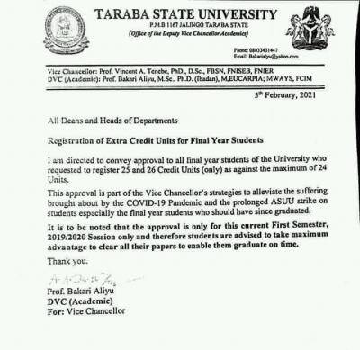 Taraba State University registration of extra credit units for final year Students