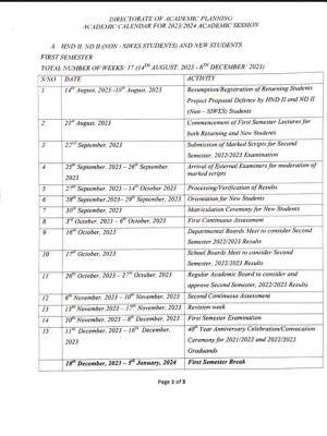 Federal Polytechnic, Nasarawa academic calendar, 2022/2023 session