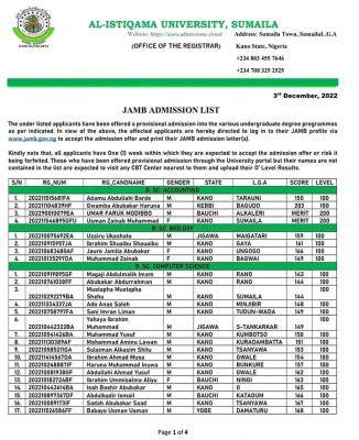 Al-Istiqama University admission list, 2022/2023 out on JAMB CAPS