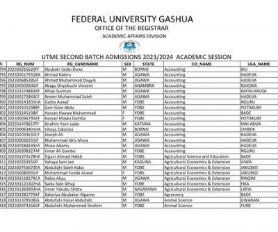 FUGASHUA second batch admission list, 2023/2024