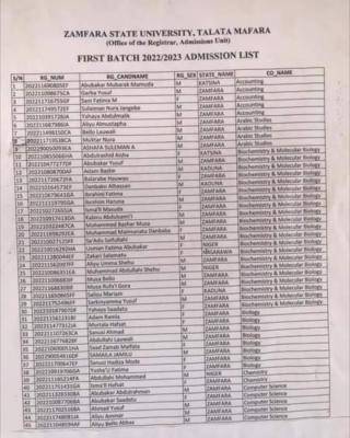 ZAMSU 1st Batch Admission List, 2022/2023 available on school's notice board