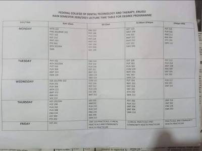 FEDCOTTEN Second Semester Lectures Timetable, 2020/2021