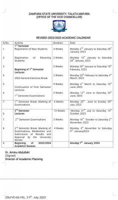 ZAMSU second semester academic calendar, 2022/2023 session