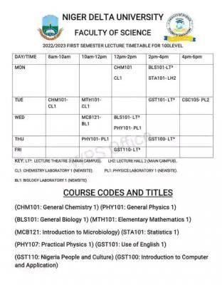 NDU first semester lecture timetable for 2022/2023 session