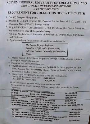 ACEONDO requirements for collection of certificates
