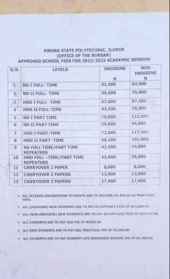 Kwara Poly schedule of fees, 2022/2023