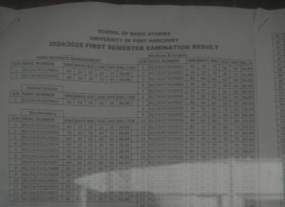 UNIPORT School of Basic Studies releases first semester results, 2024/2025