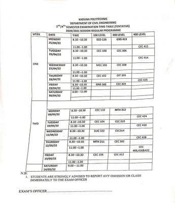 Kad Poly 2nd/4th examination timetable, 2020/2021
