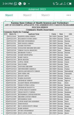 Katsina State College of Health Sciences and Technology Admission List 2023/2024
