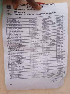 Fed Poly Nasarawa ND change of course list , 2021/2022