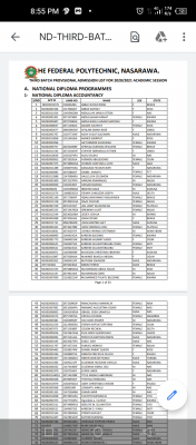 Federal Polytechnic Nasarawa ND 3rd (batch B) admission list, 2020/2021
