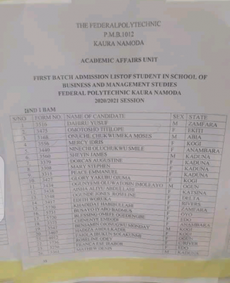 Fed Poly, Kaura Namoda HND admission list, 2020/2021